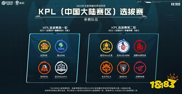 的方式度过 的方式度过