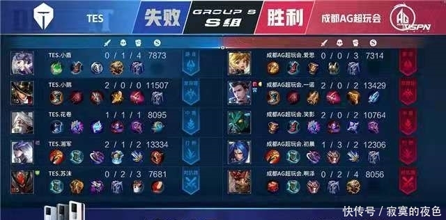 要赛事和相 要赛事和相